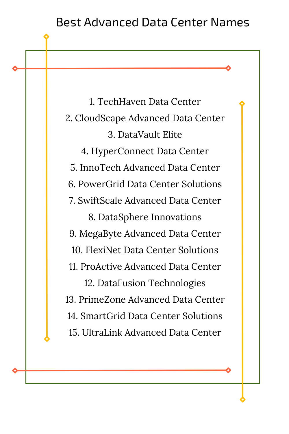 Best Advanced Data Center Names