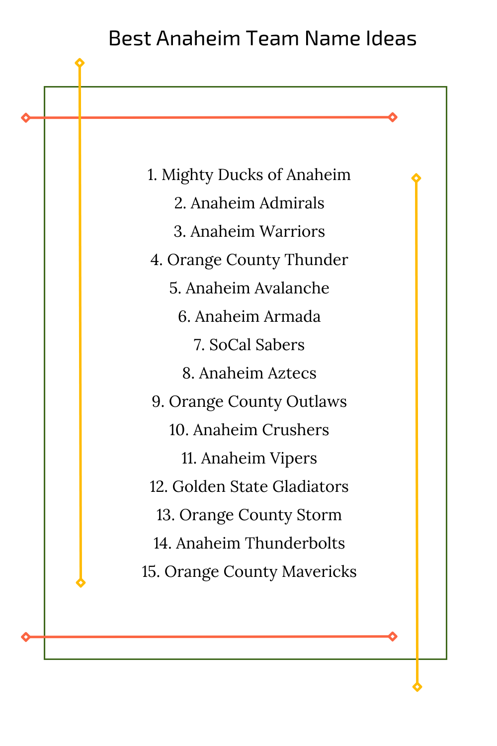 Best Anaheim Team Name Ideas