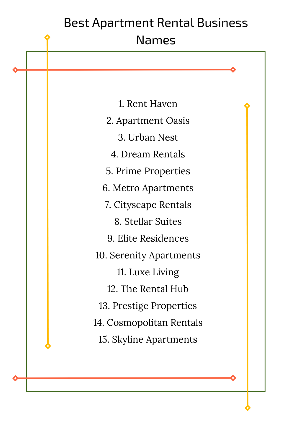 Best Apartment Rental Business Names