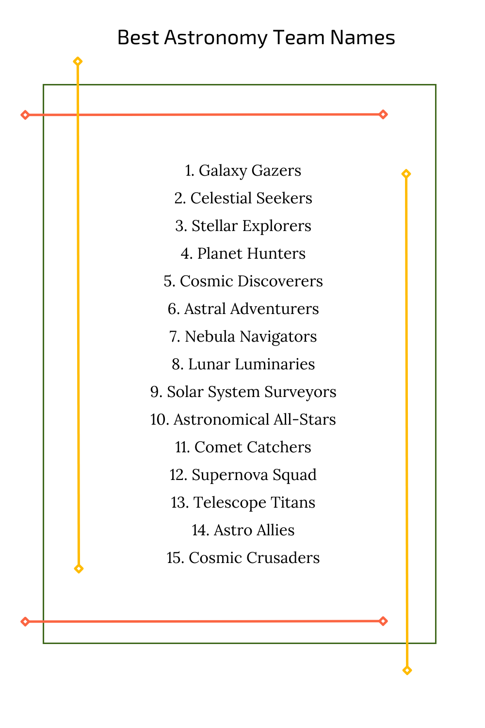 Best Astronomy Team Names