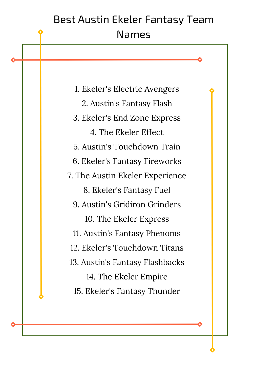 Best Austin Ekeler Fantasy Team Names