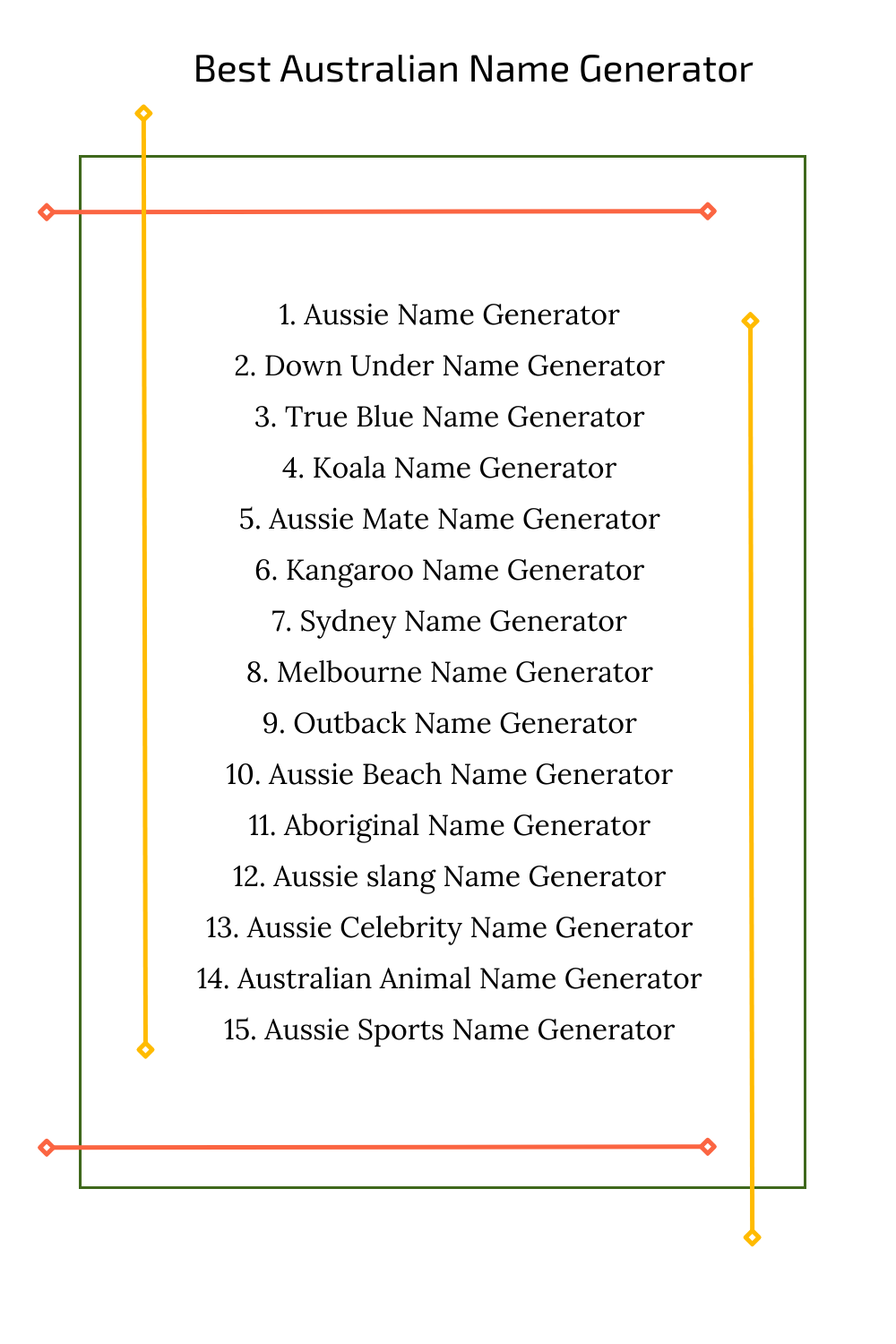 Best Australian Name Generator
