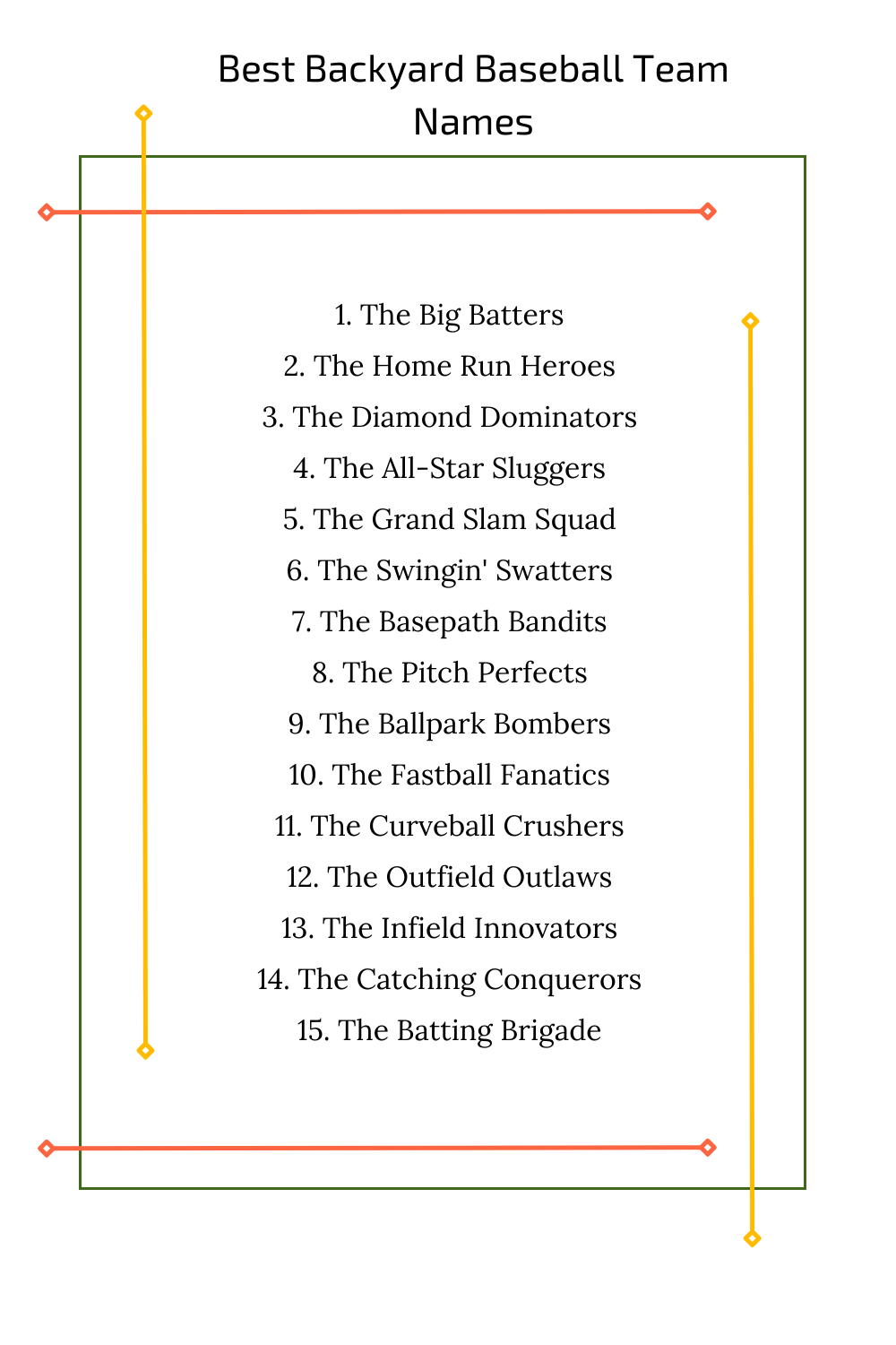 Best Backyard Baseball Team Names