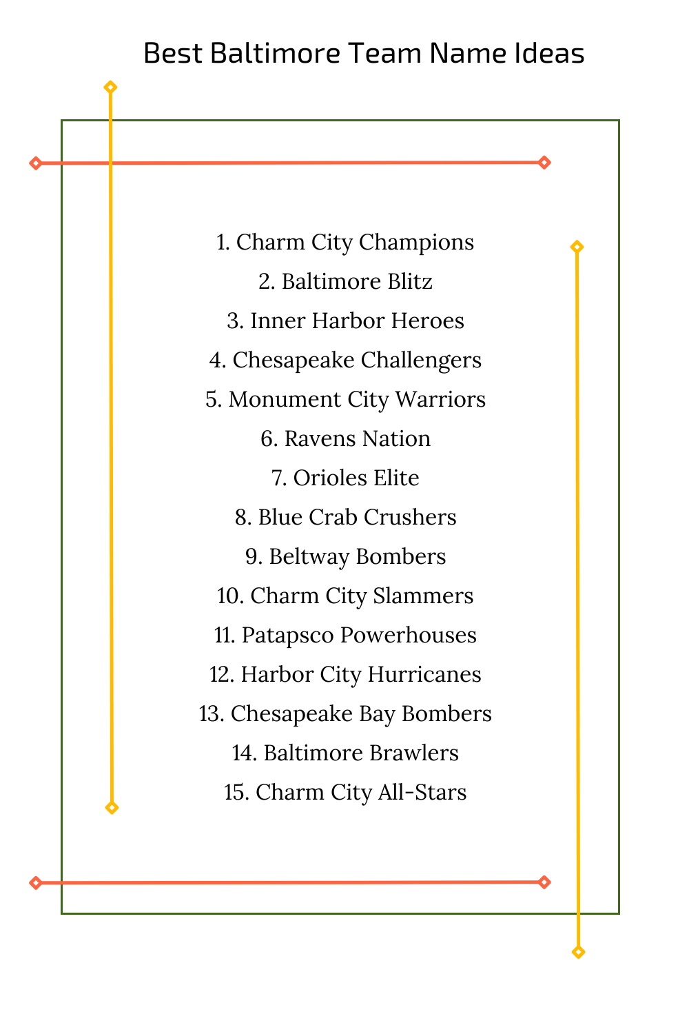 Best Baltimore Team Name Ideas