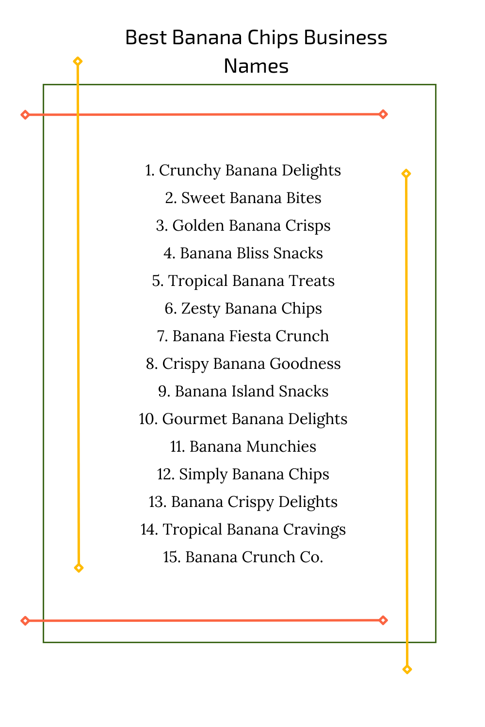 Best Banana Chips Business Names