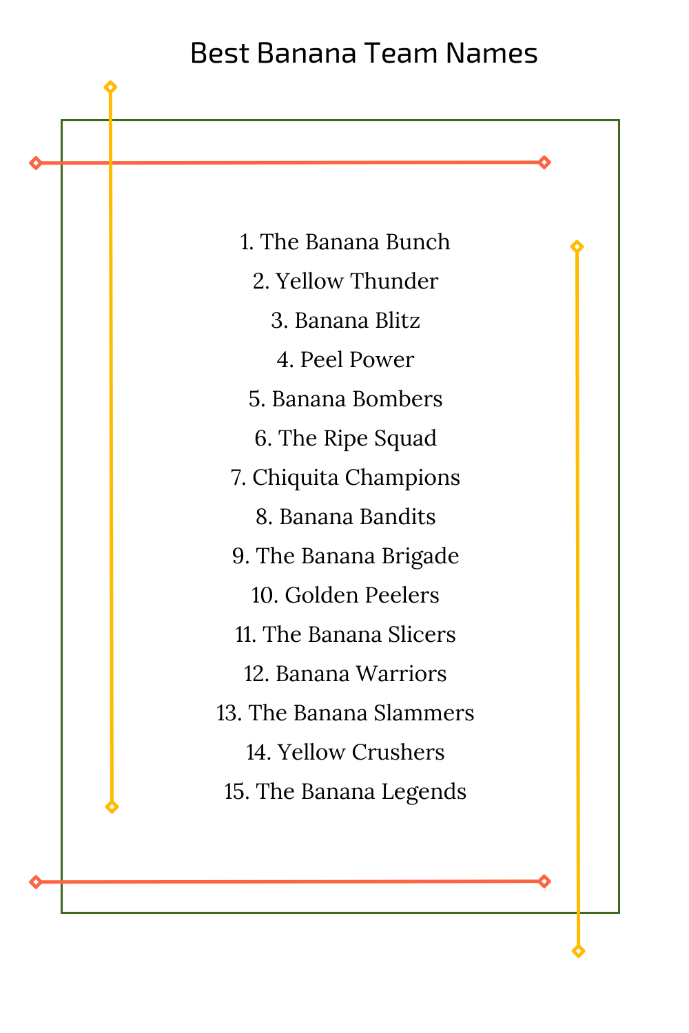 Best Banana Team Names