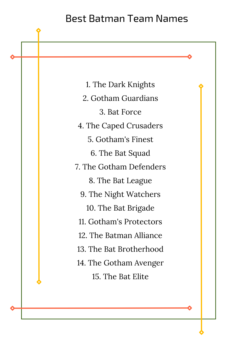 Best Batman Team Names
