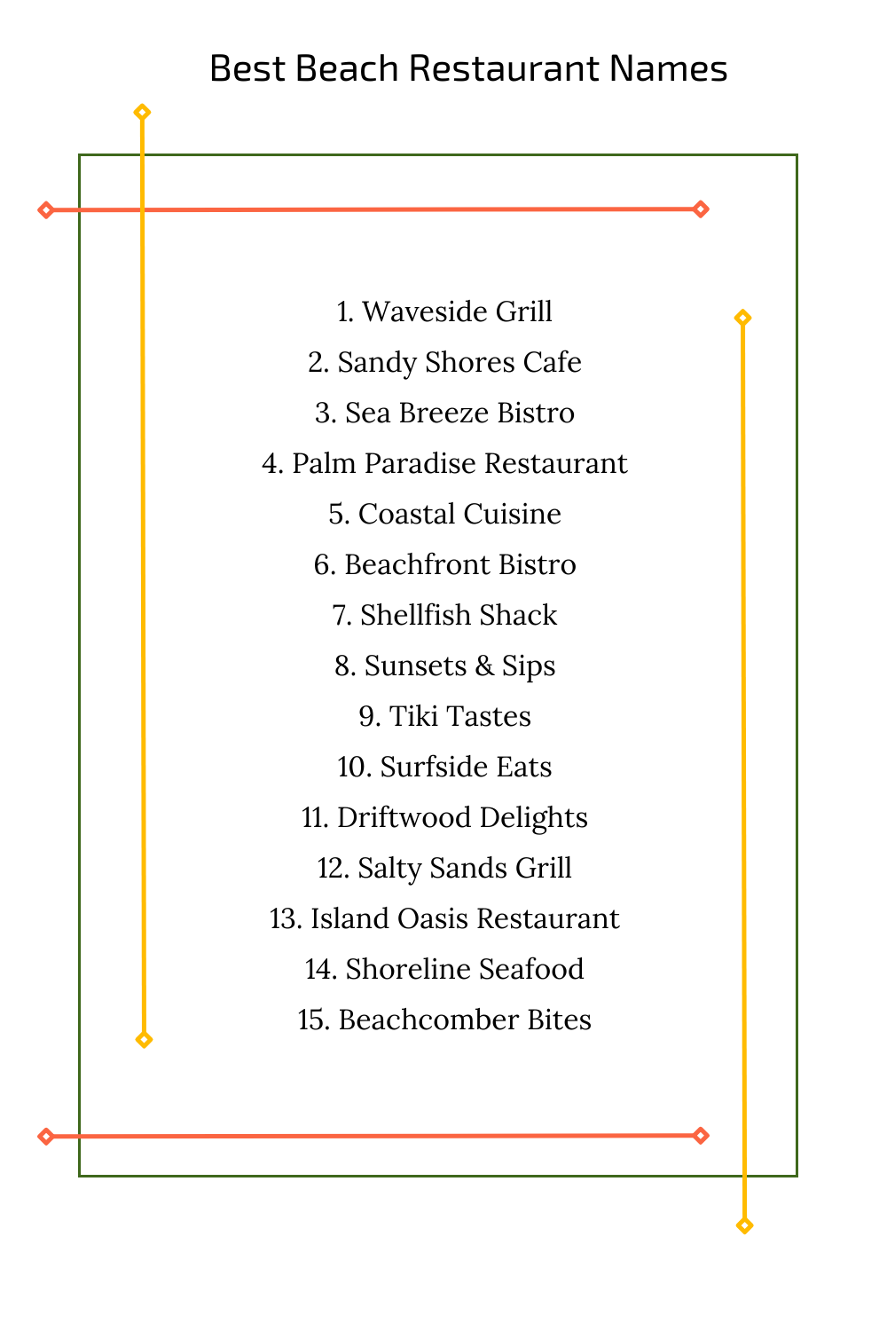Best Beach Restaurant Names