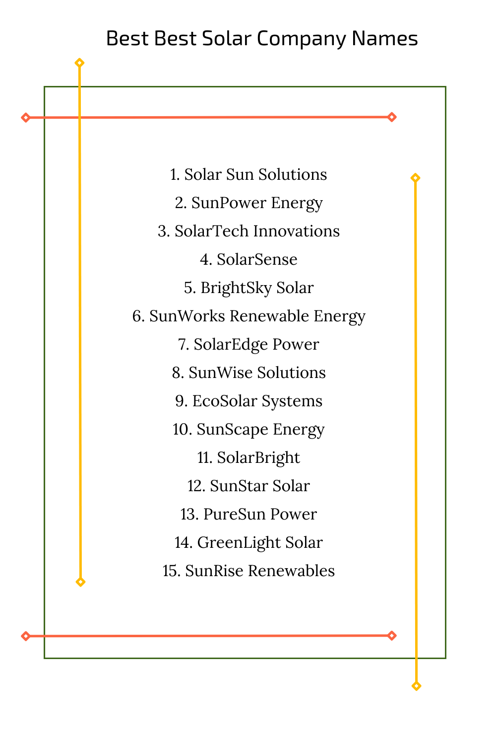 Best Best Solar Company Names