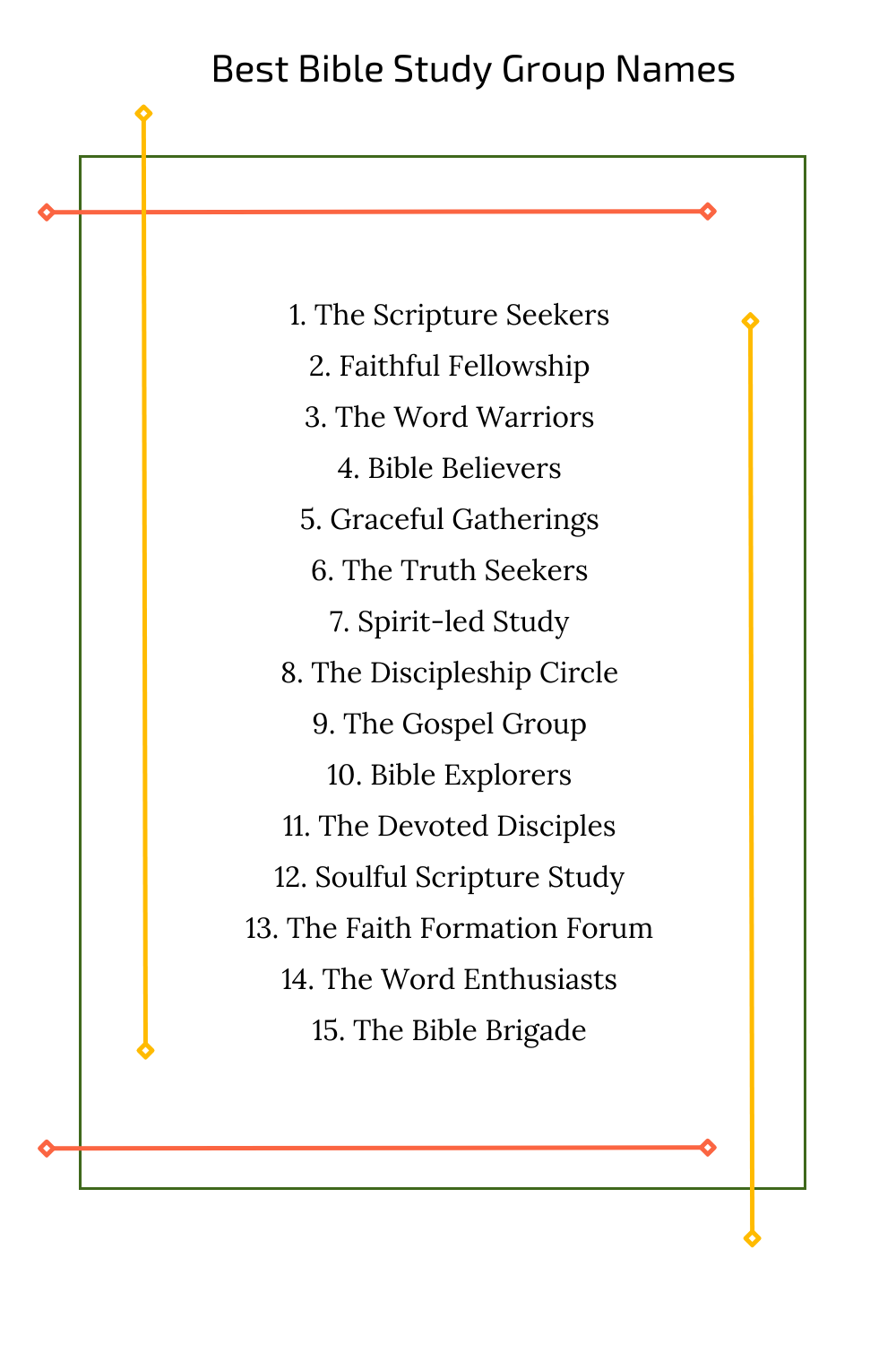 Best Bible Study Group Names