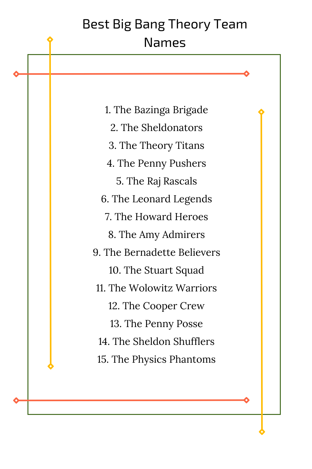 Best Big Bang Theory Team Names