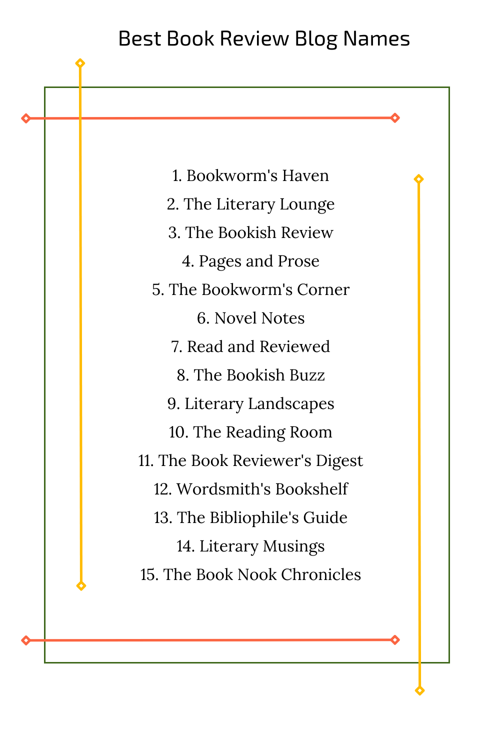 Best Book Review Blog Names