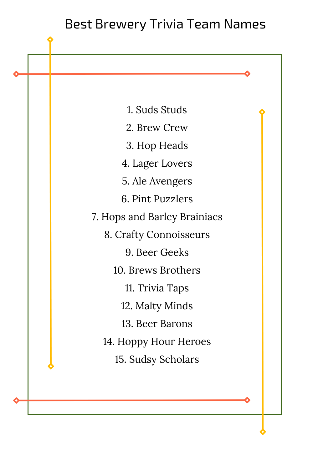 Best Brewery Trivia Team Names