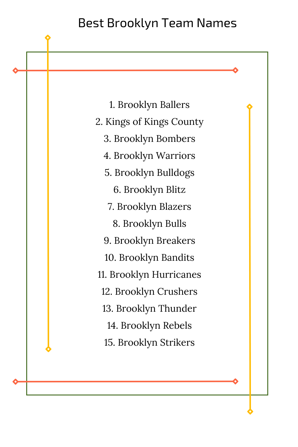 Best Brooklyn Team Names