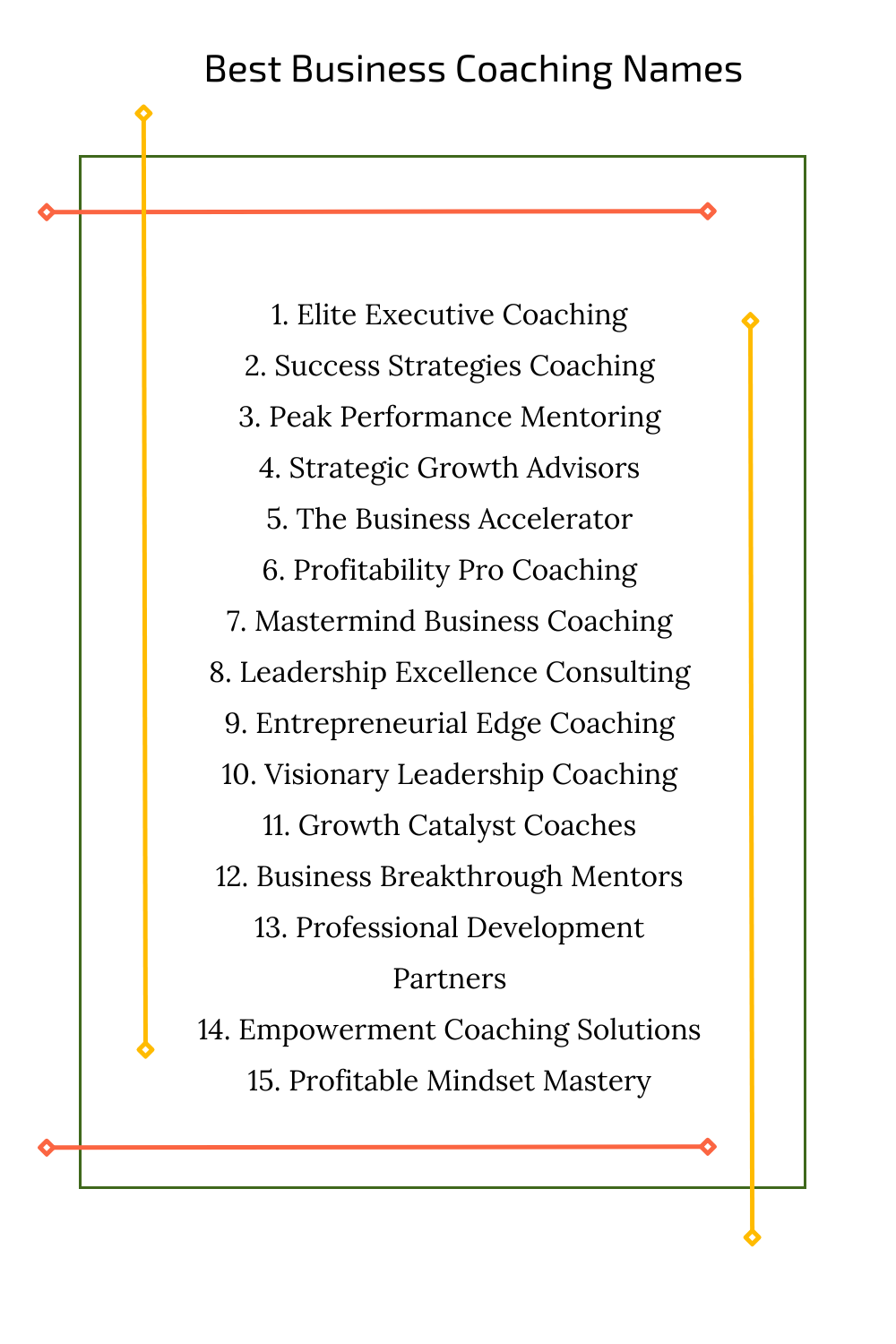 Best Business Coaching Names