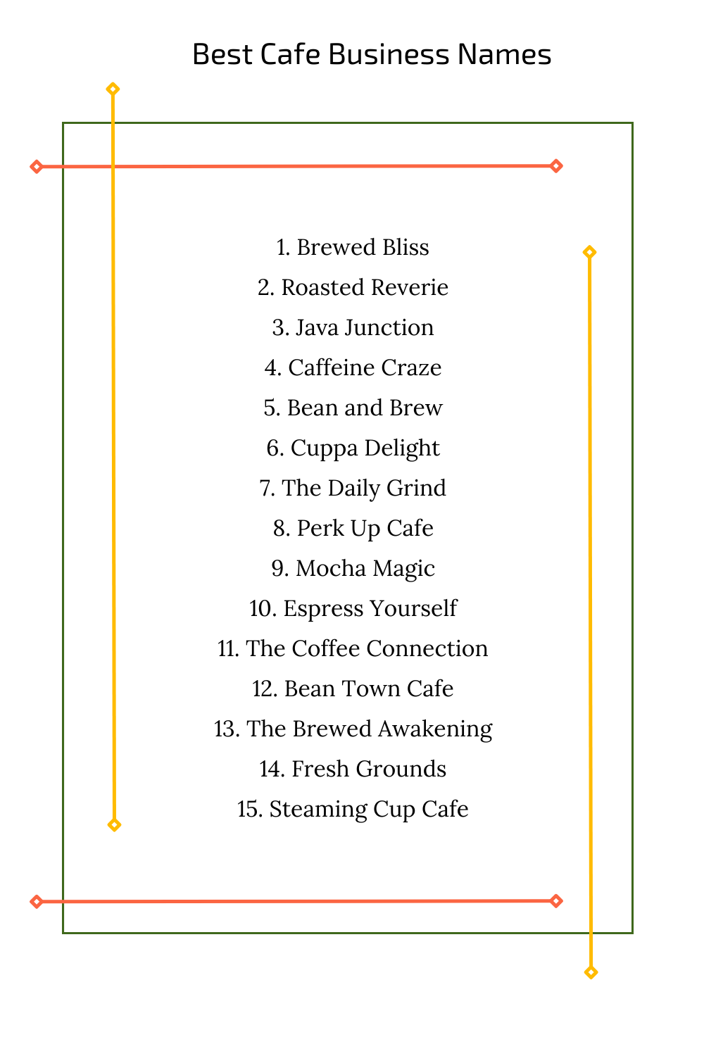 Best Cafe Business Names