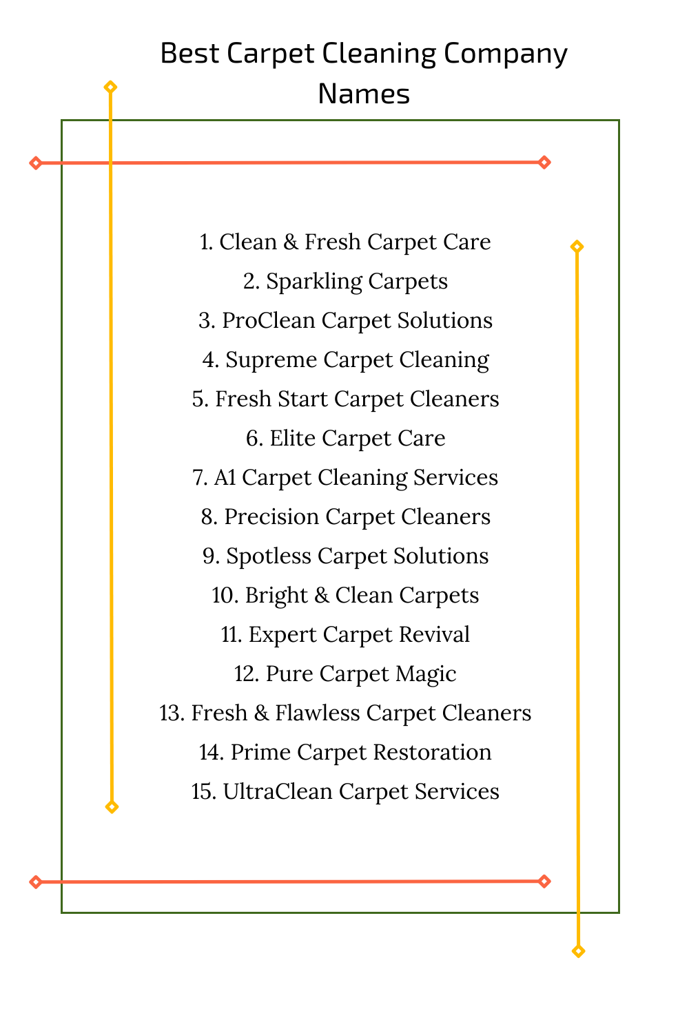 Best Carpet Cleaning Company Names