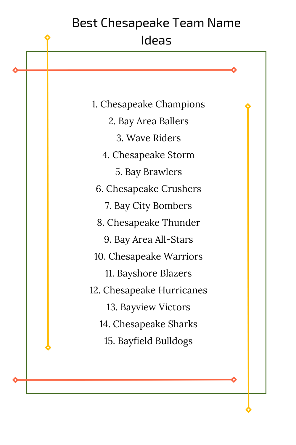 Best Chesapeake Team Name Ideas