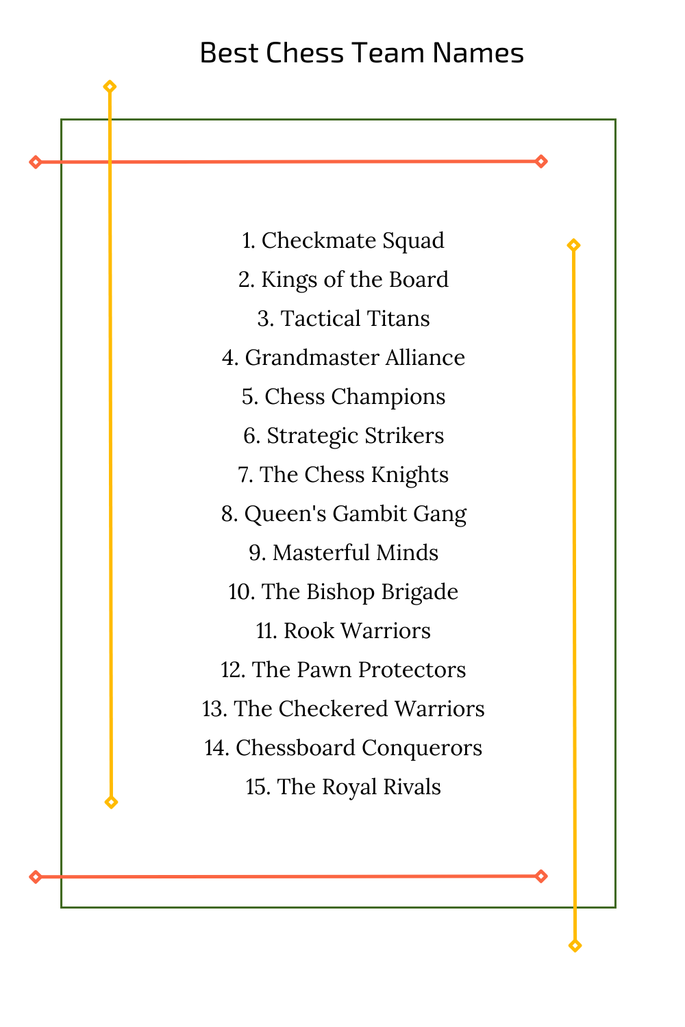 Best Chess Team Names