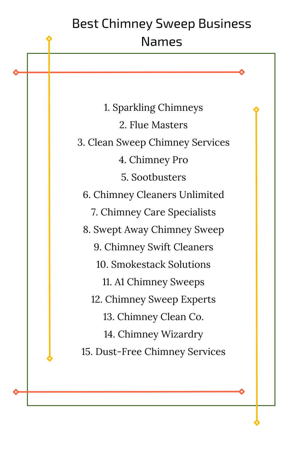 Best Chimney Sweep Business Names 