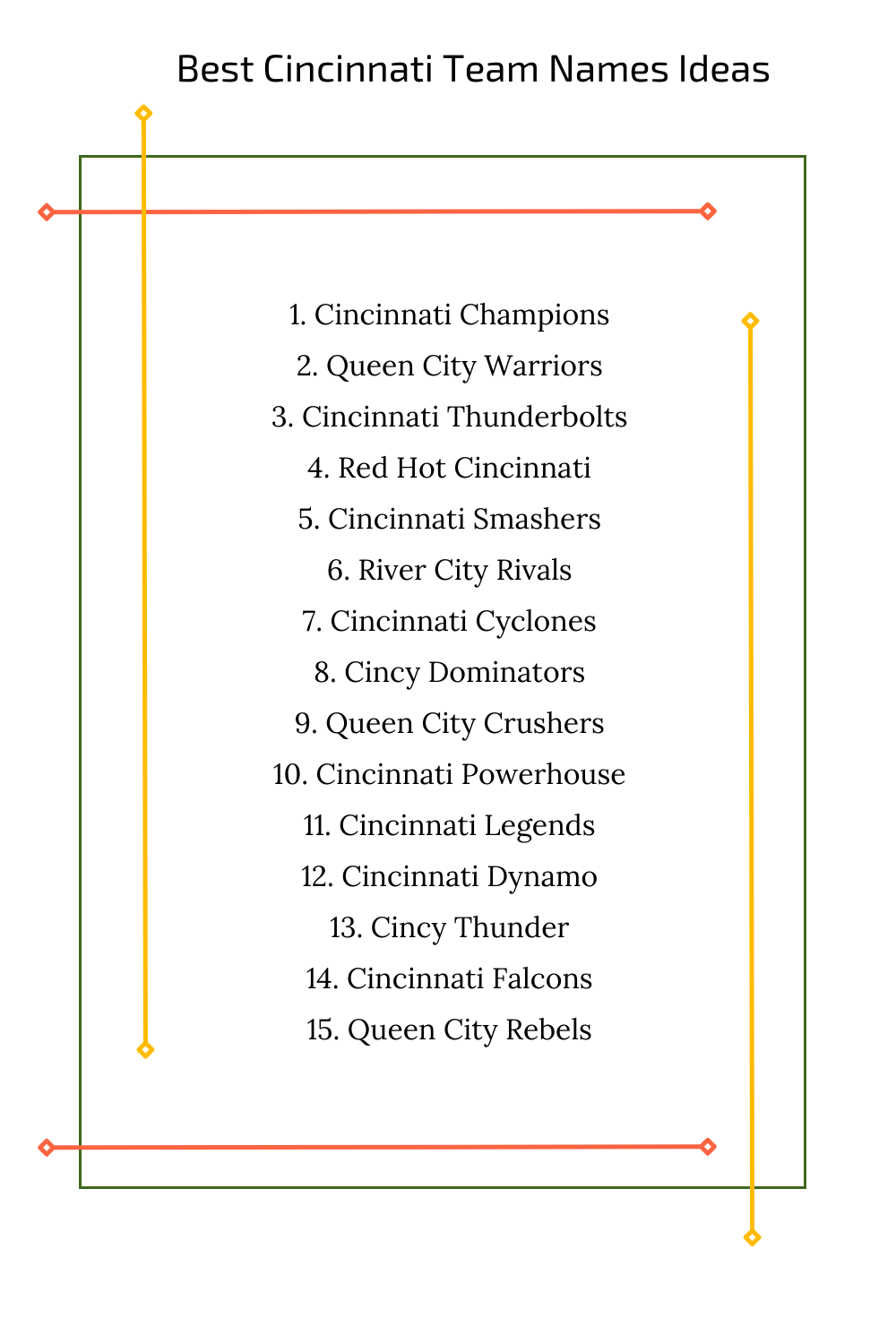 Best Cincinnati Team Names Ideas