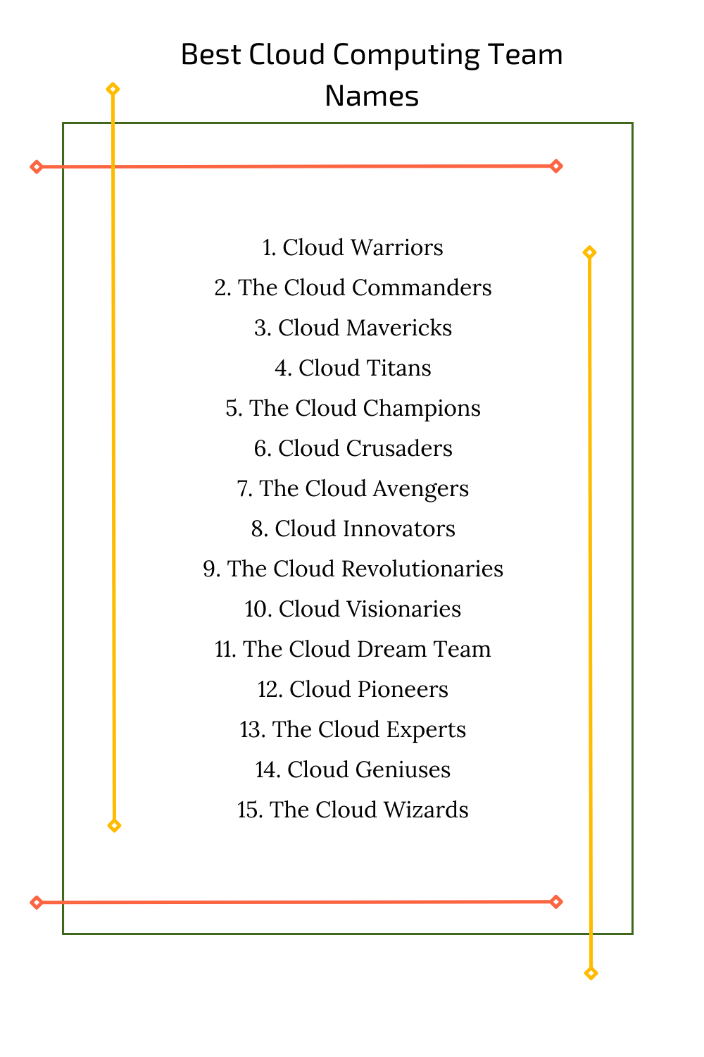Best Cloud Computing Team Names