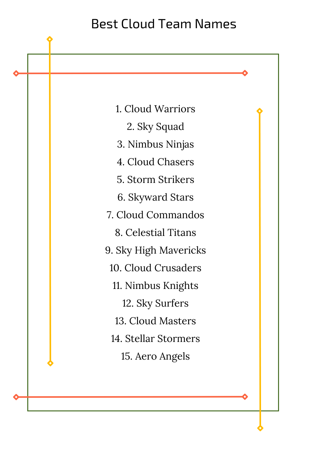 Best Cloud Team Names