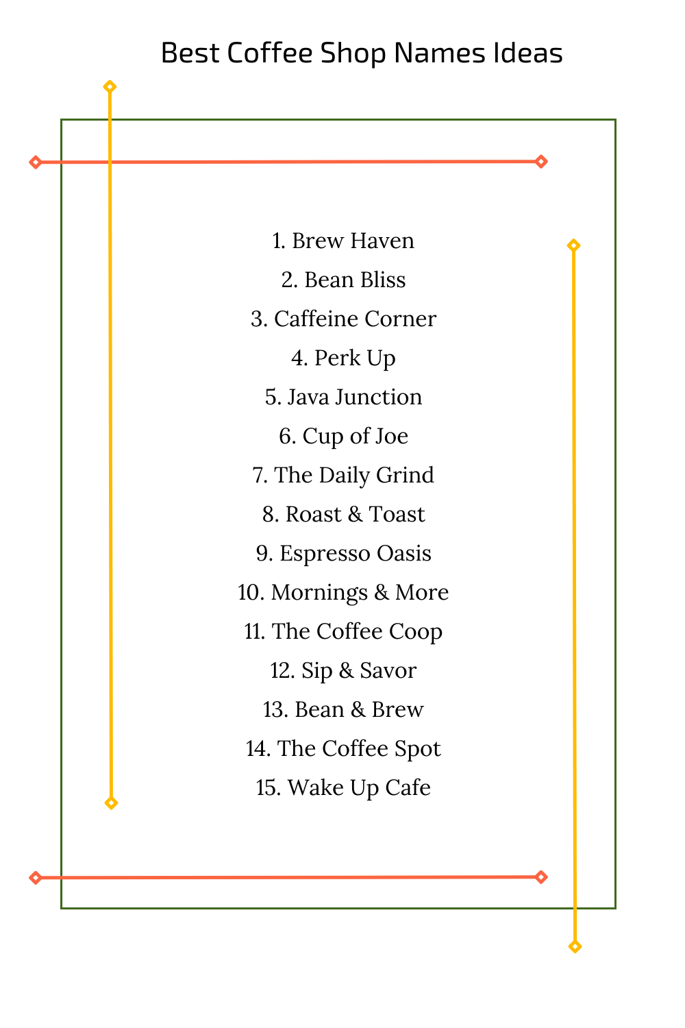 Best Coffee Shop Names Ideas