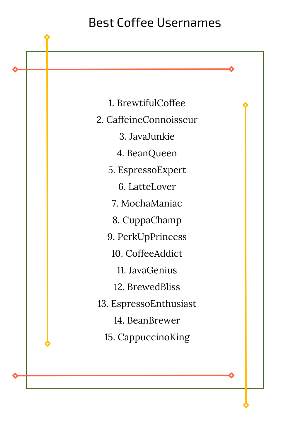 Best Coffee Usernames