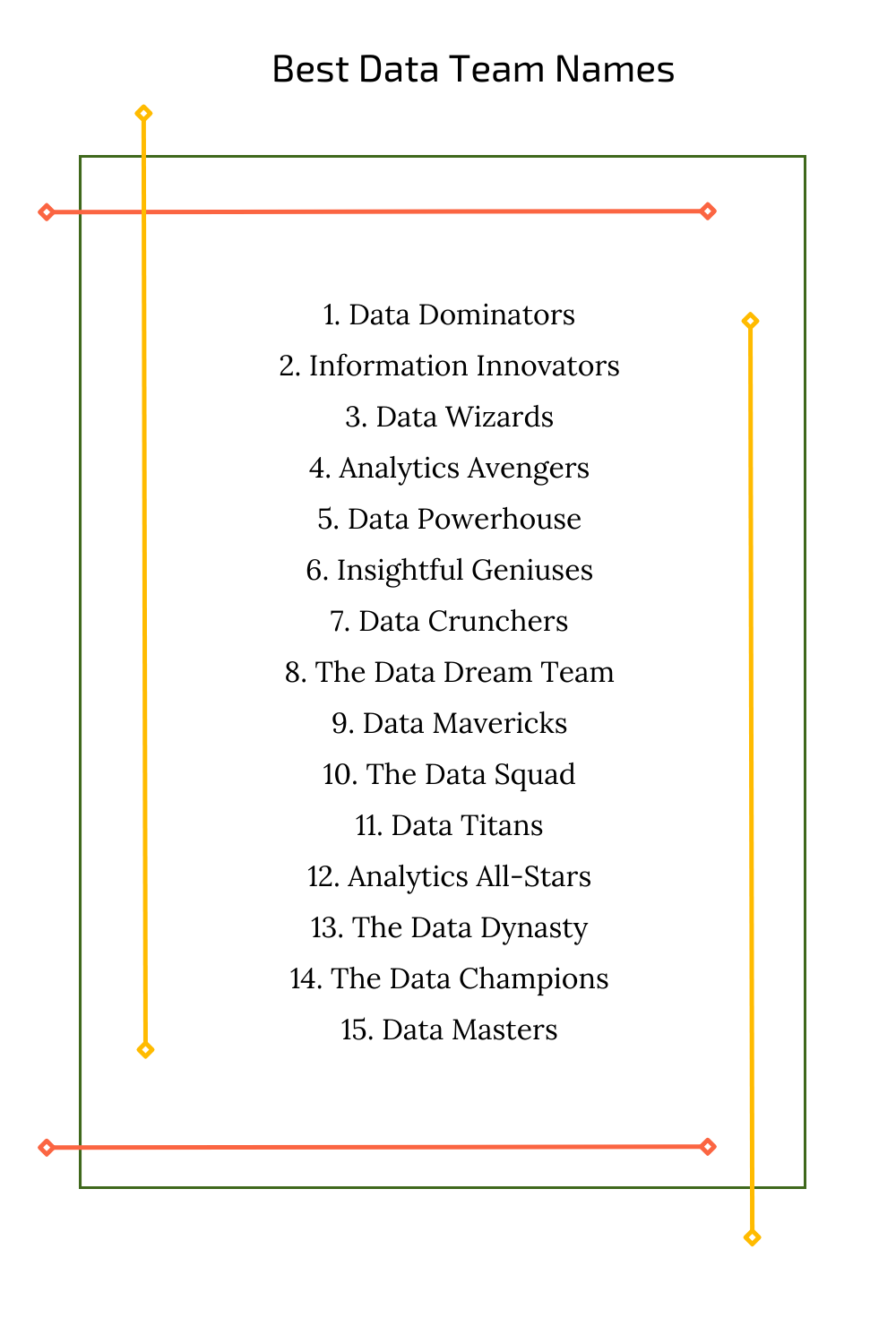 Best Data Team Names