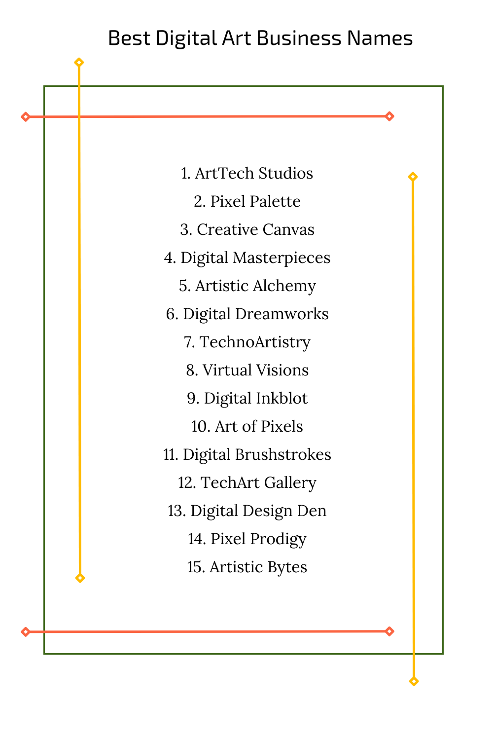Best Digital Art Business Names