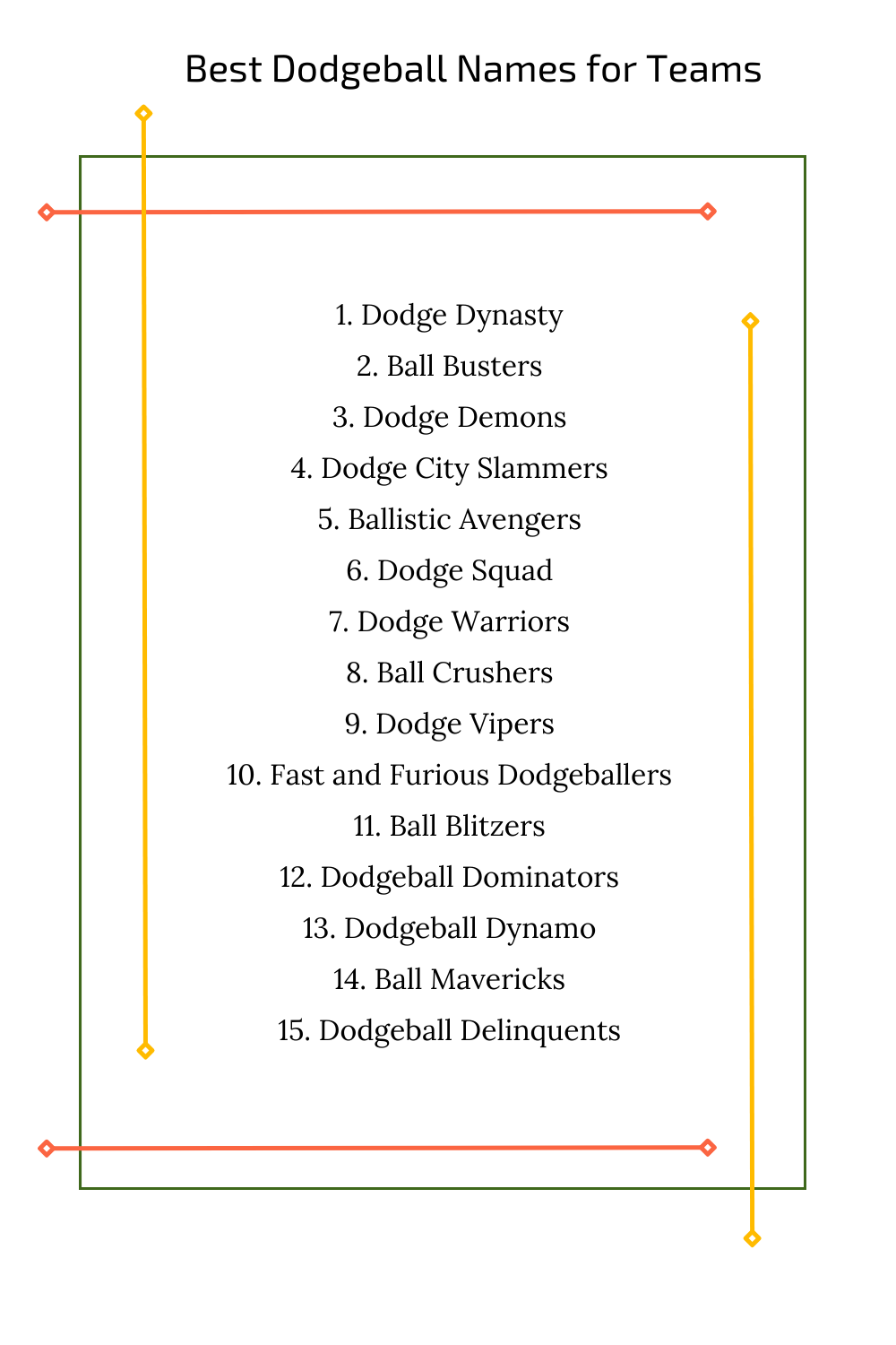 Best Dodgeball Names for Teams