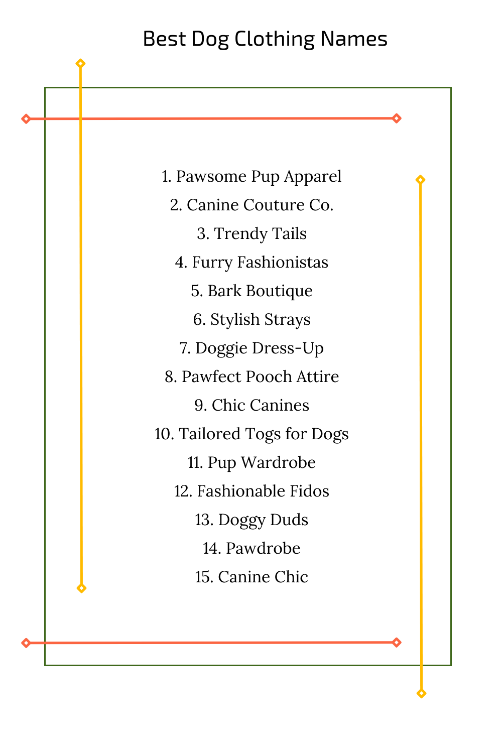 Best Dog Clothing Names