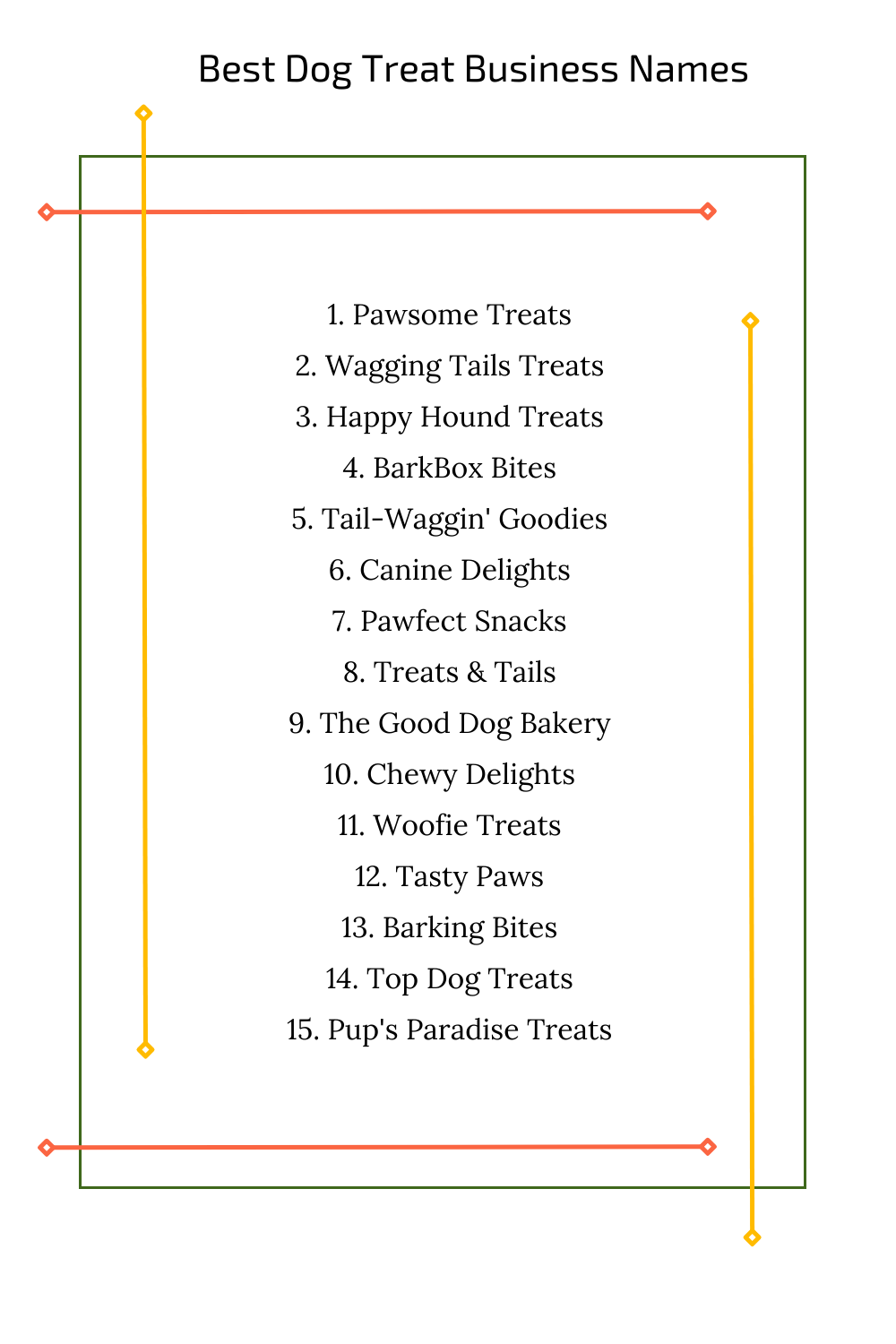 Best Dog Treat Business Names