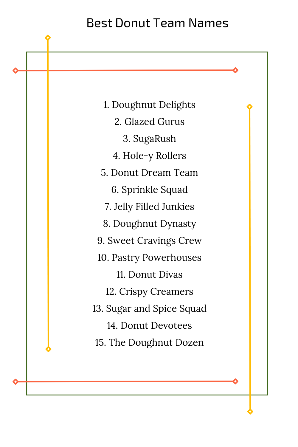 Best Donut Team Names