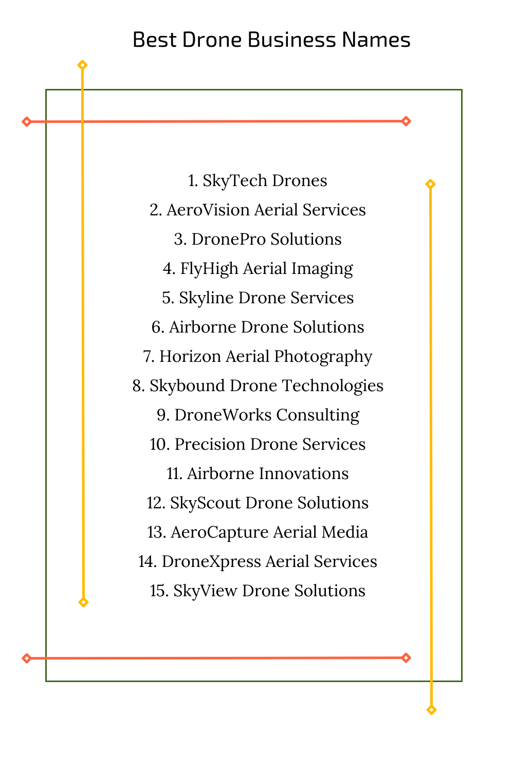 Best Drone Business Names