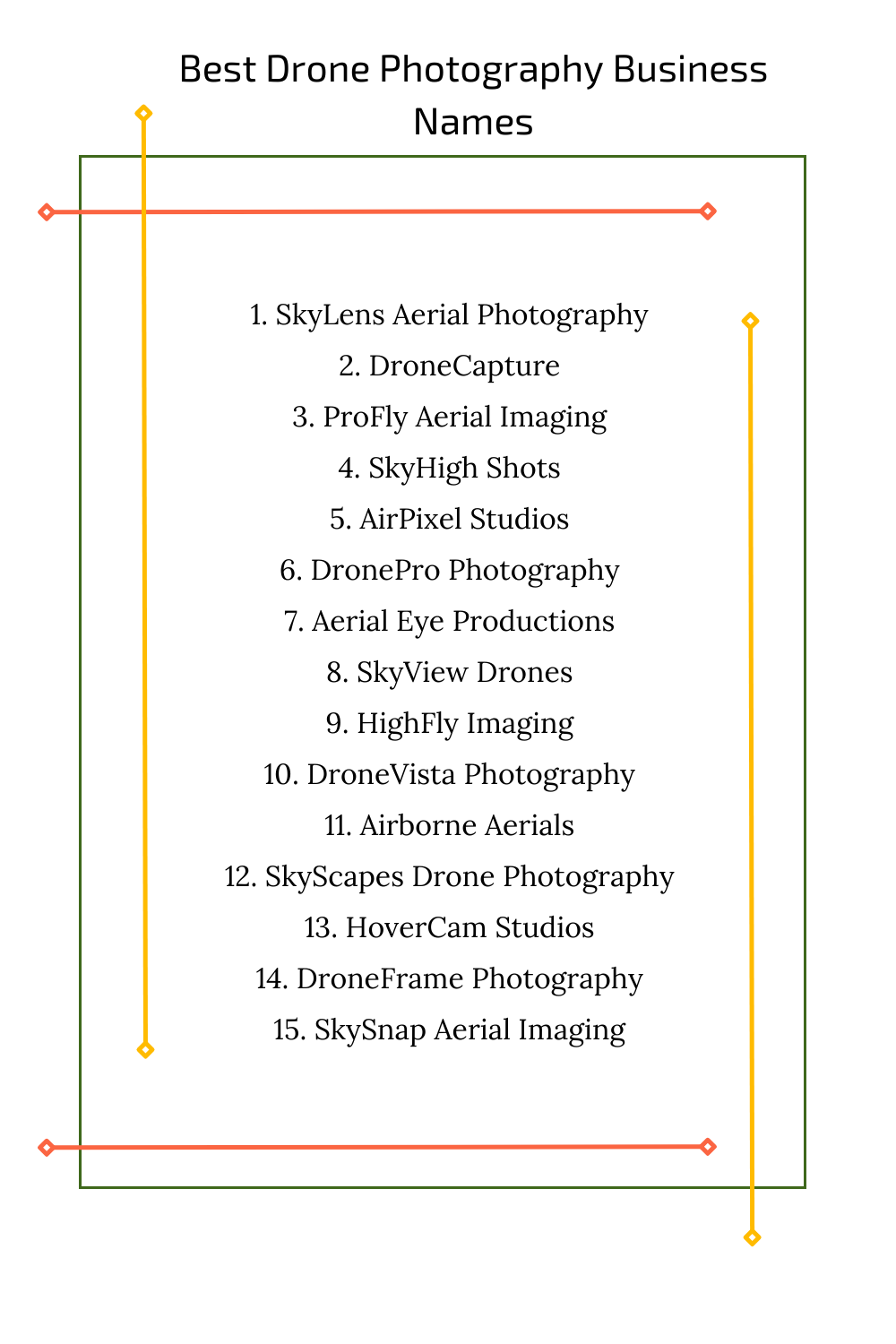 Best Drone Photography Business Names