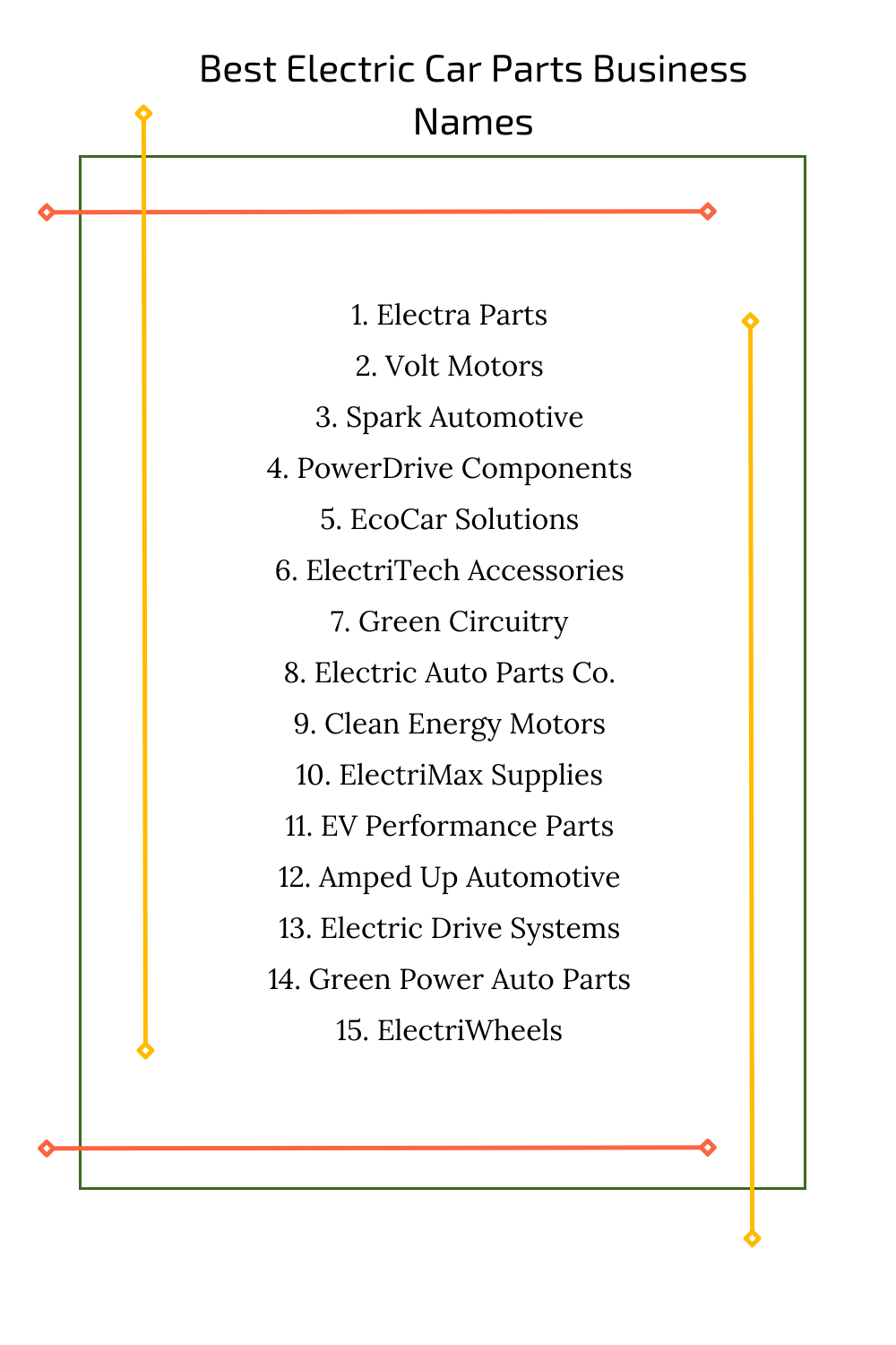 Best Electric Car Parts Business Names