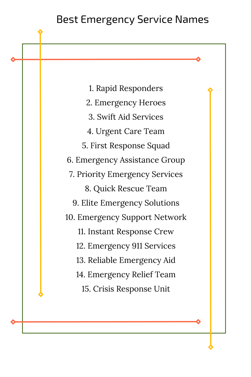 Best Emergency Service Names