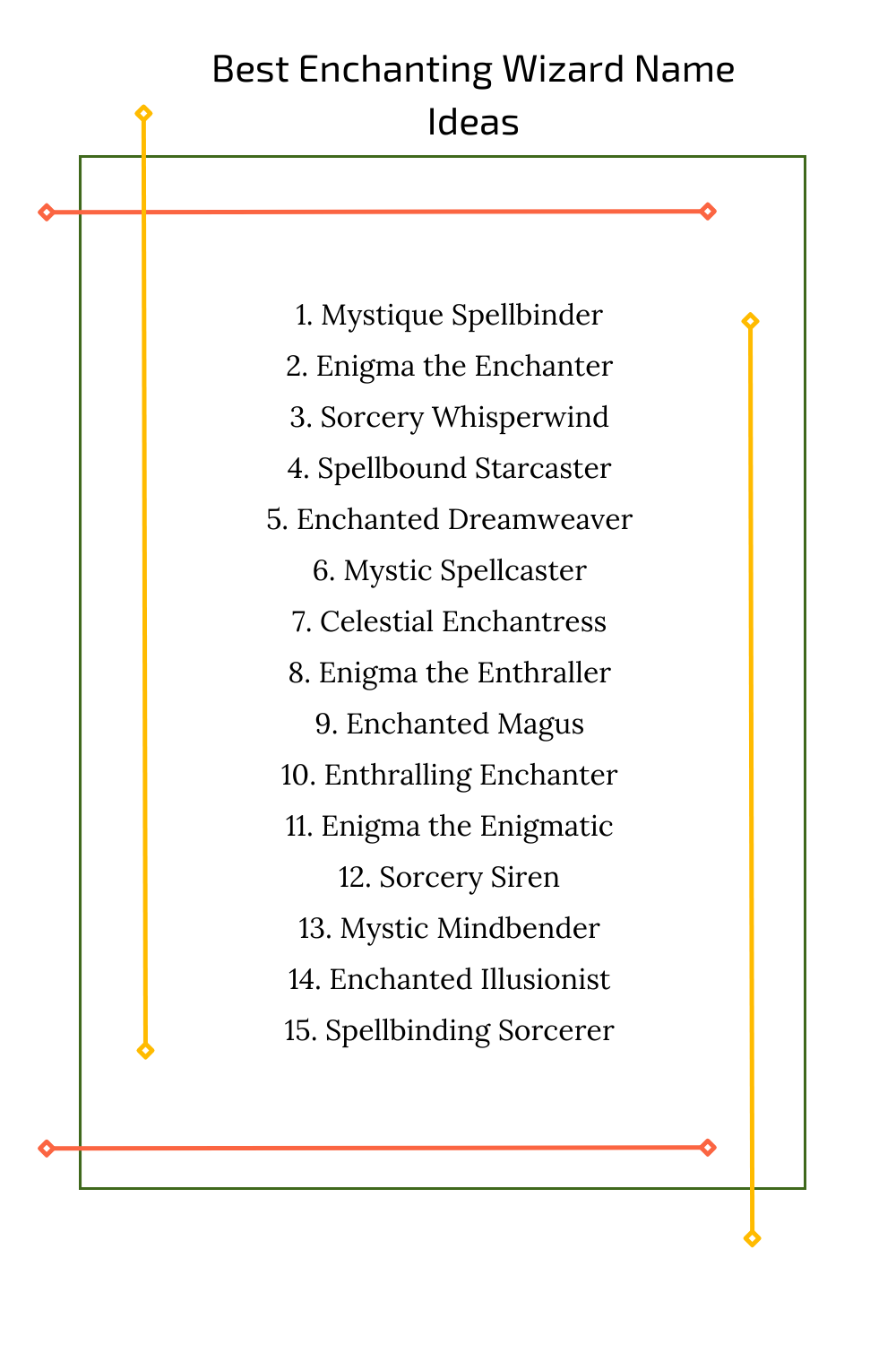 Best Enchanting Wizard Name Ideas