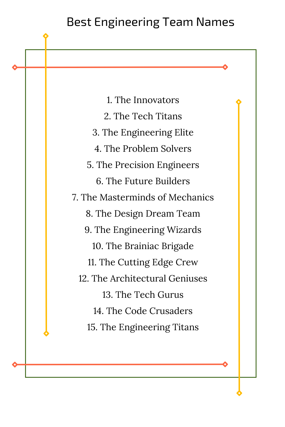 Best Engineering Team Names