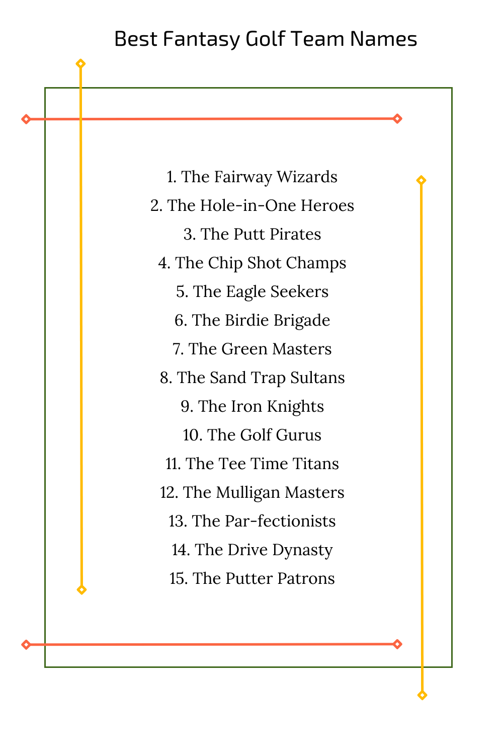 Best Fantasy Golf Team Names