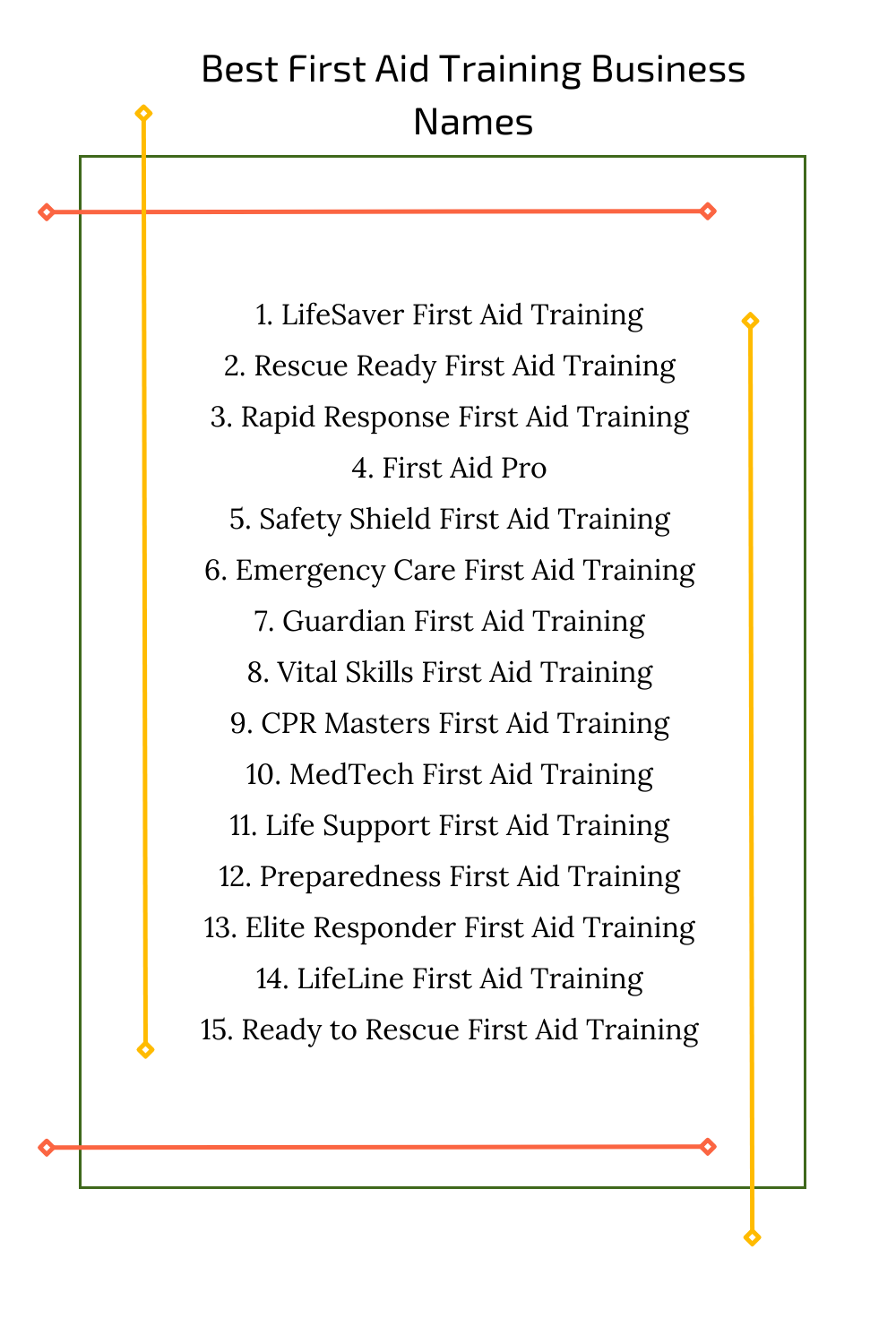 Best First Aid Training Business Names