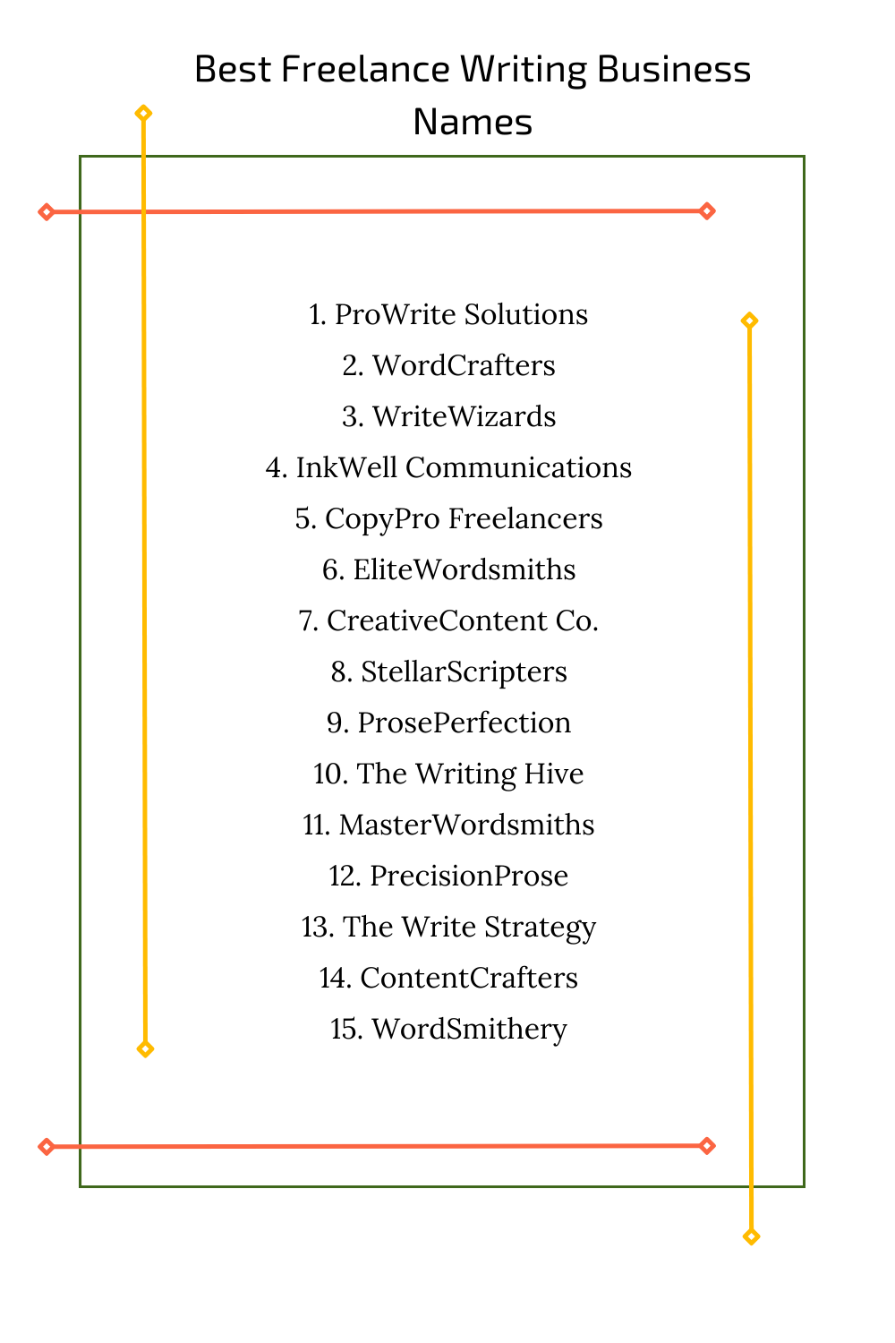 Best Freelance Writing Business Names