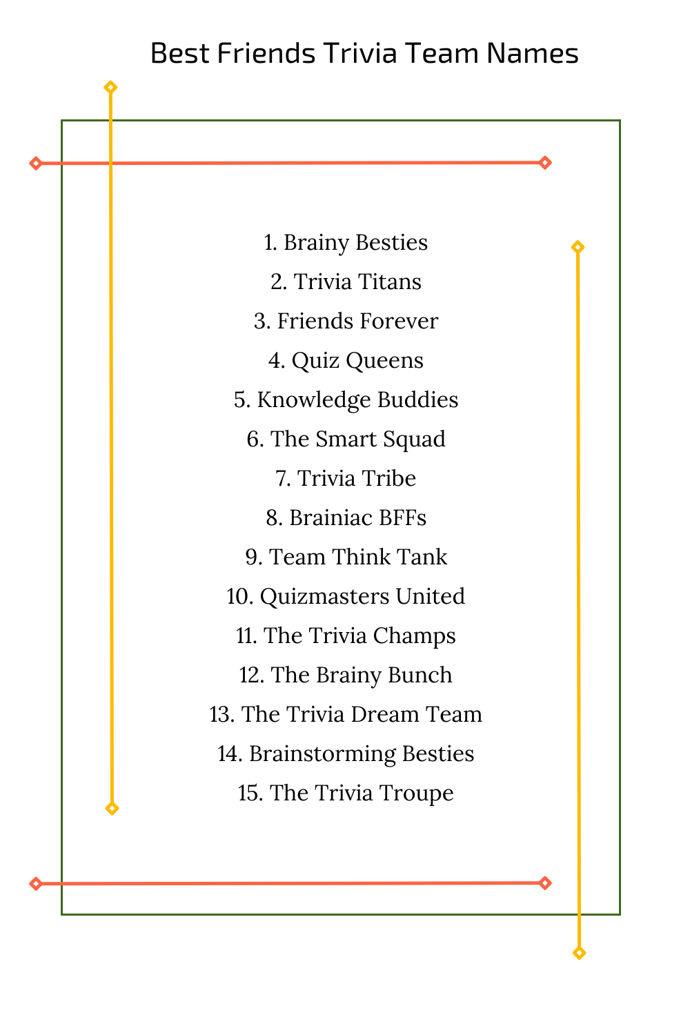 Best Friends Trivia Team Names