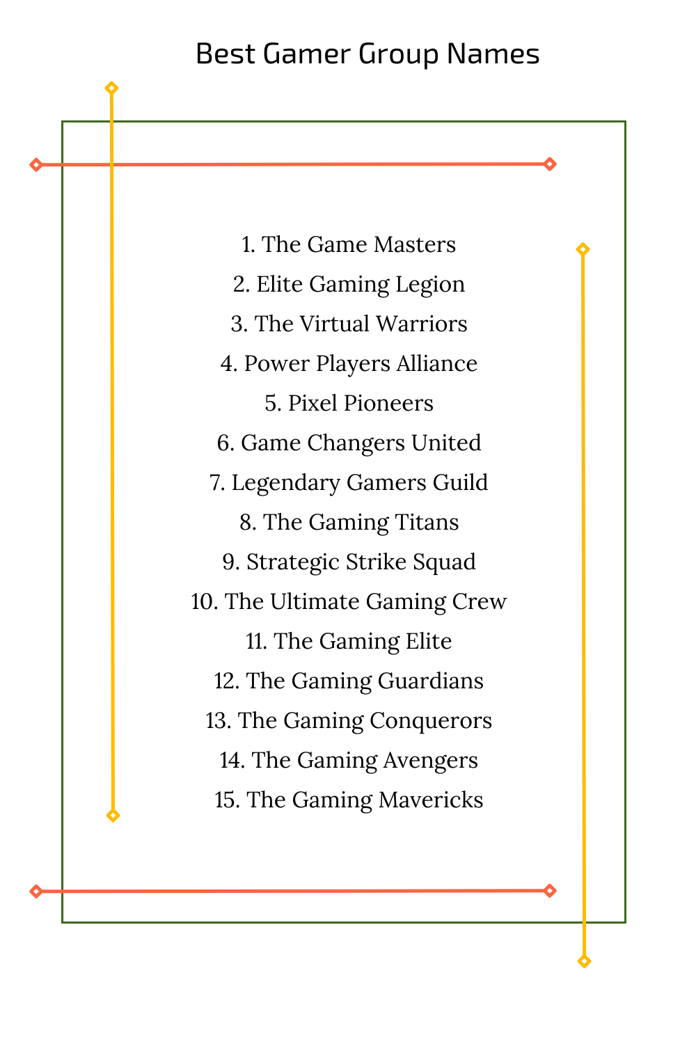 Best Gamer Group Names