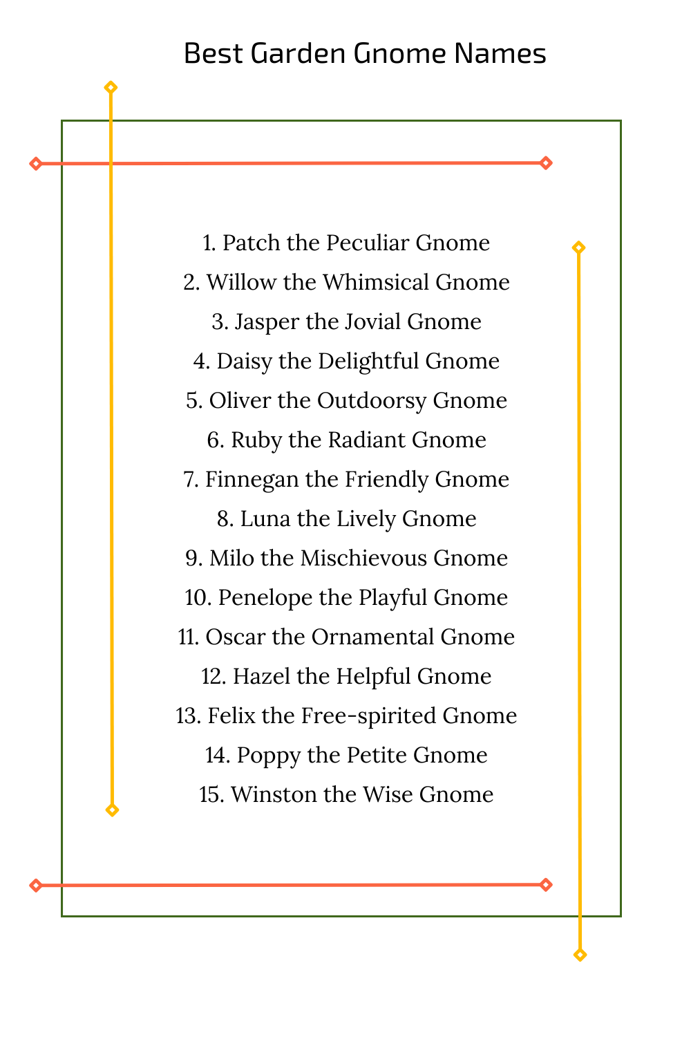 Best Garden Gnome Names