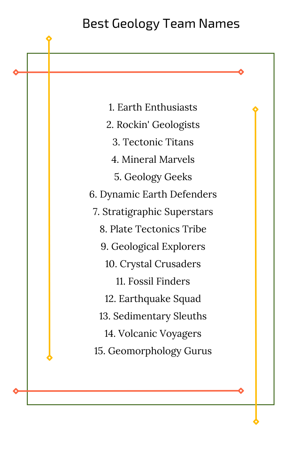Best Geology Team Names