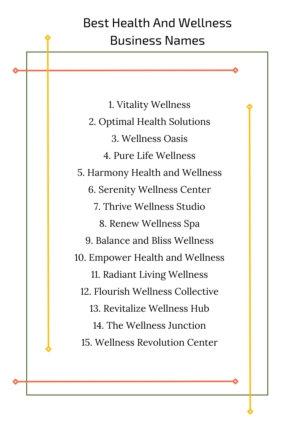 Best Health And Wellness Business Names