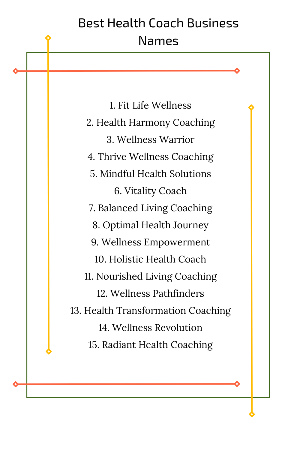 Best Health Coach Business Names